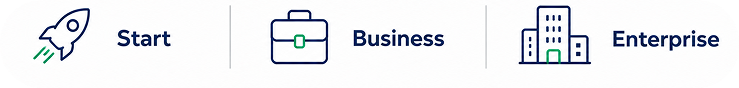 start-biznas-enterprise