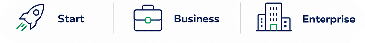 start-biznas-enterprise