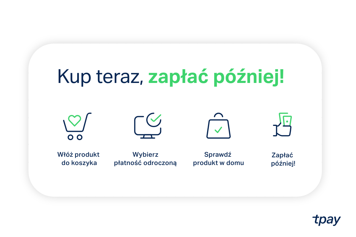 Blog-bnpl-paypo-twisto-tpay-min