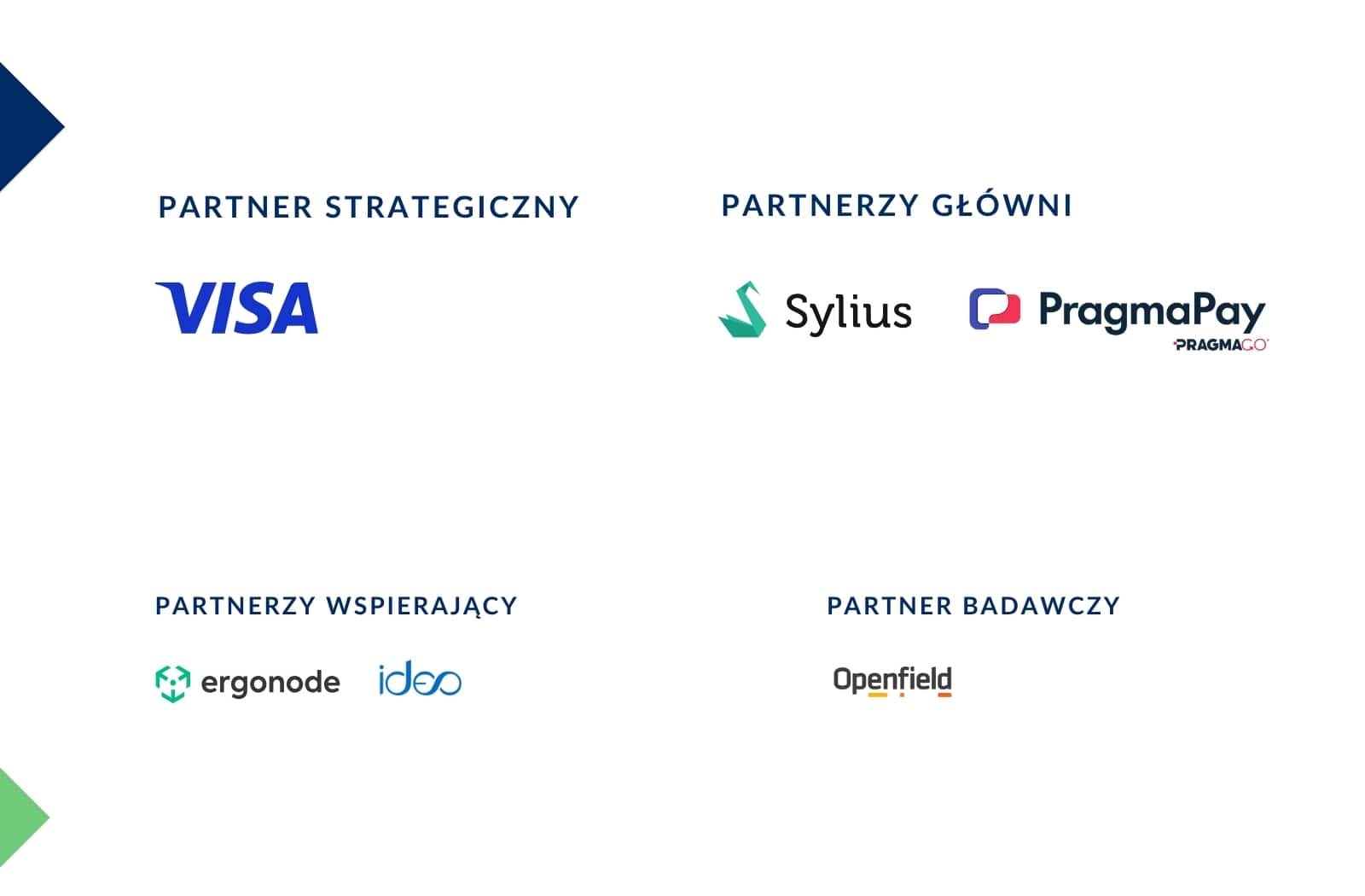 blog-partnerzy-raport-b2b-tpay-min