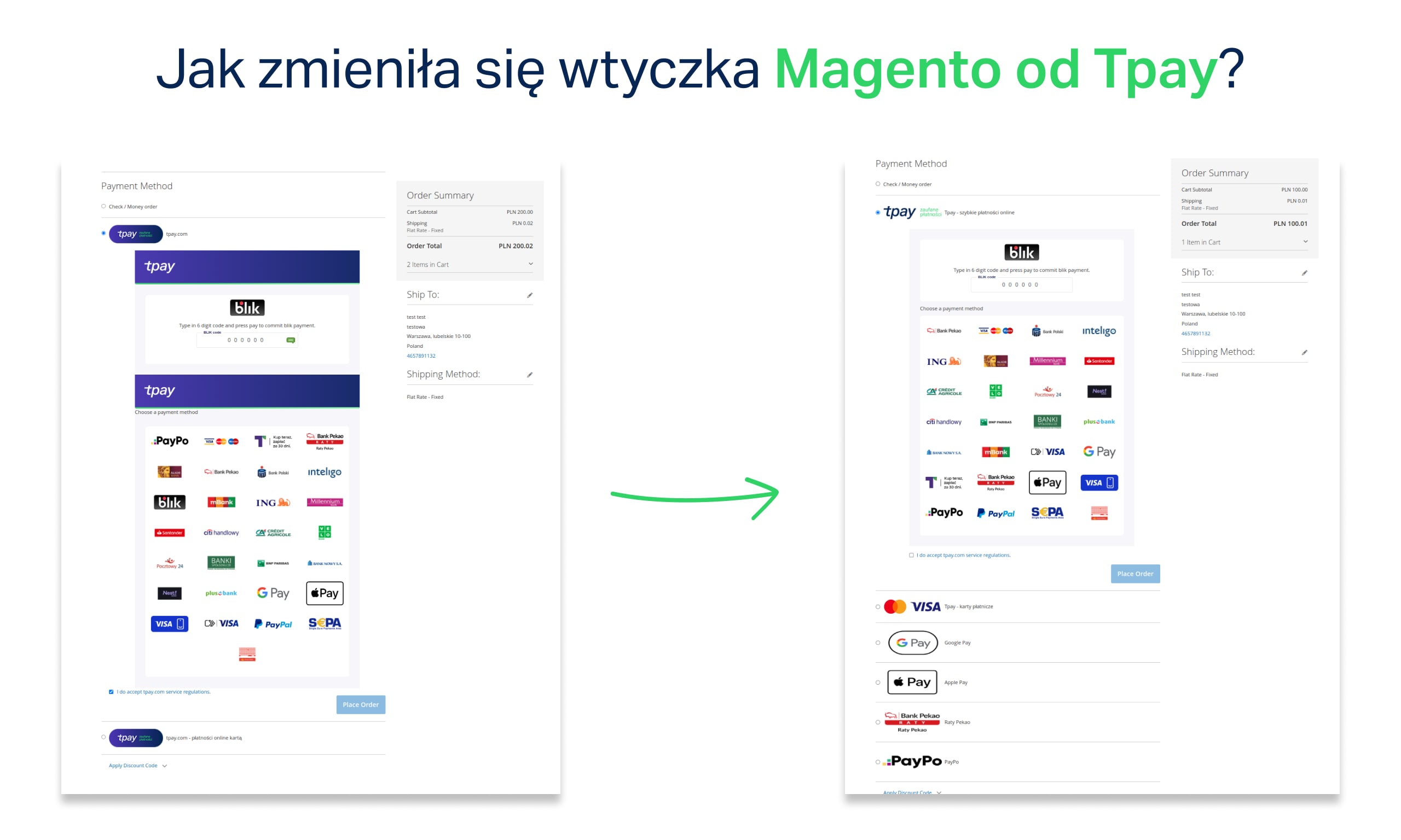 magento-easy-on-site-blog-min