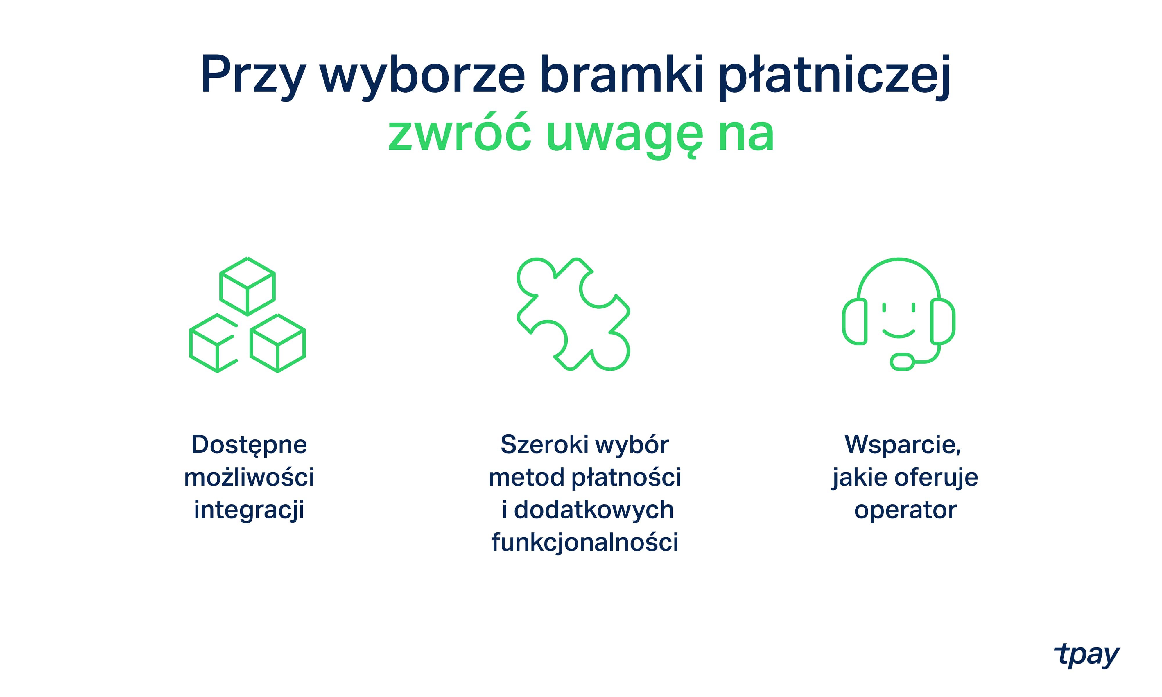 ile-kosztuje-wdrozenie-bramki-platniczej-min