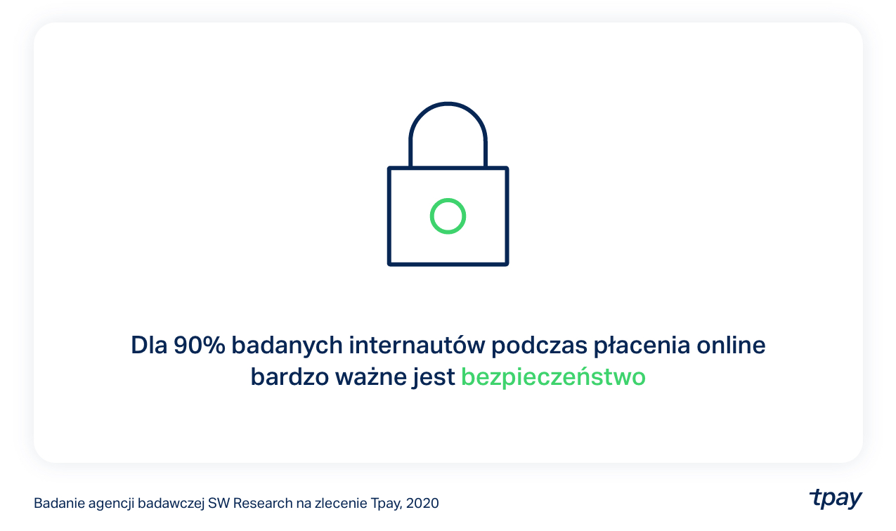 bezpieczenstwo-platnosci-online-tpay