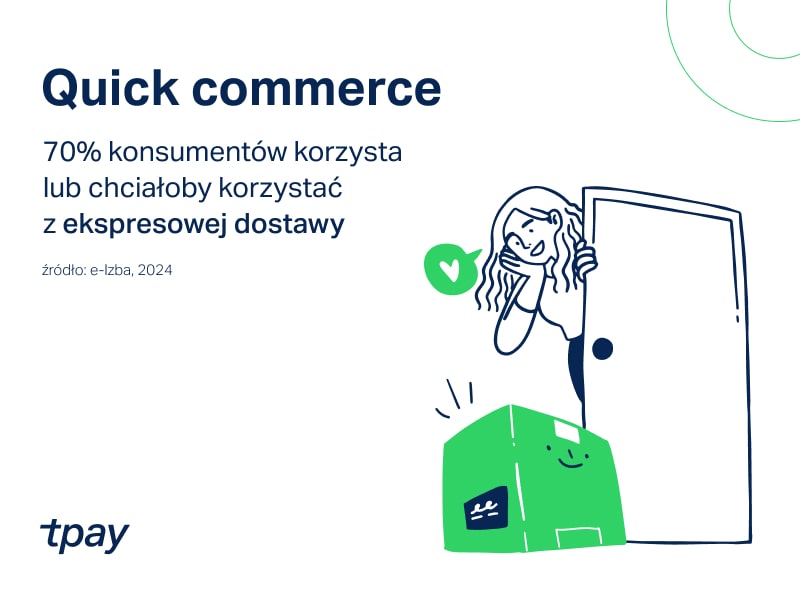 quick-commerce-furgonetka-min