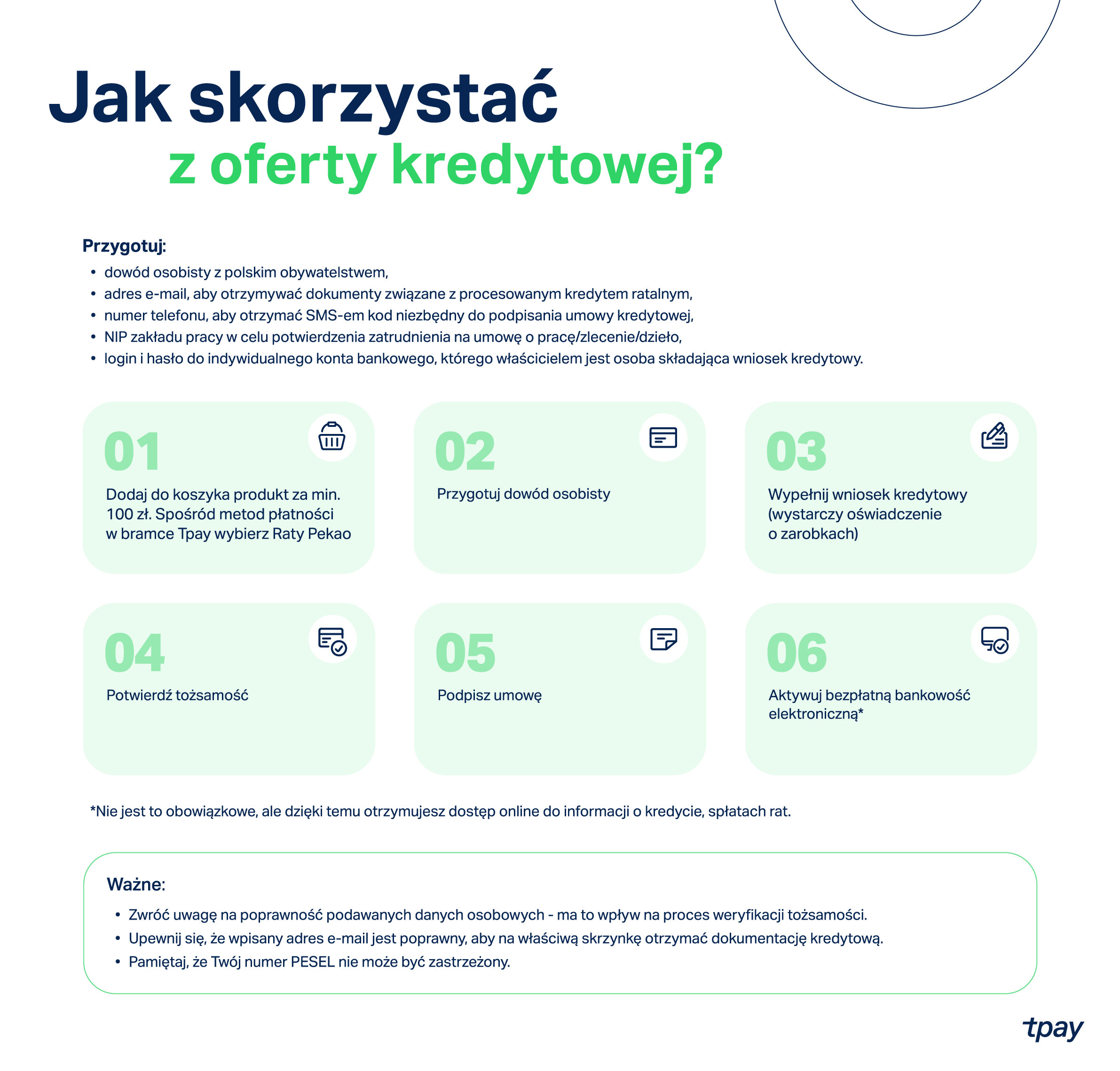 jak-skorzystac-z-oferty-pekao