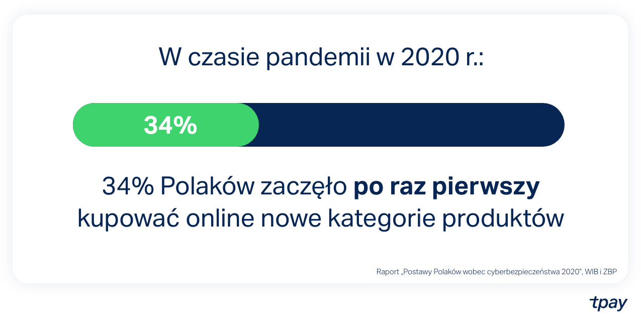 Phishing-7