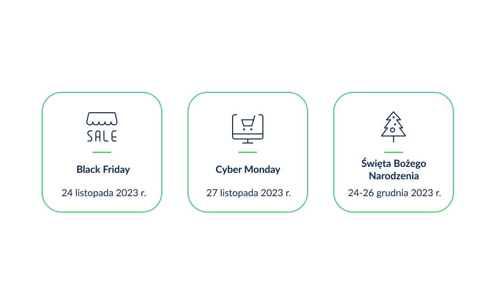 black-friday-2023-tpay-blog-daty-1